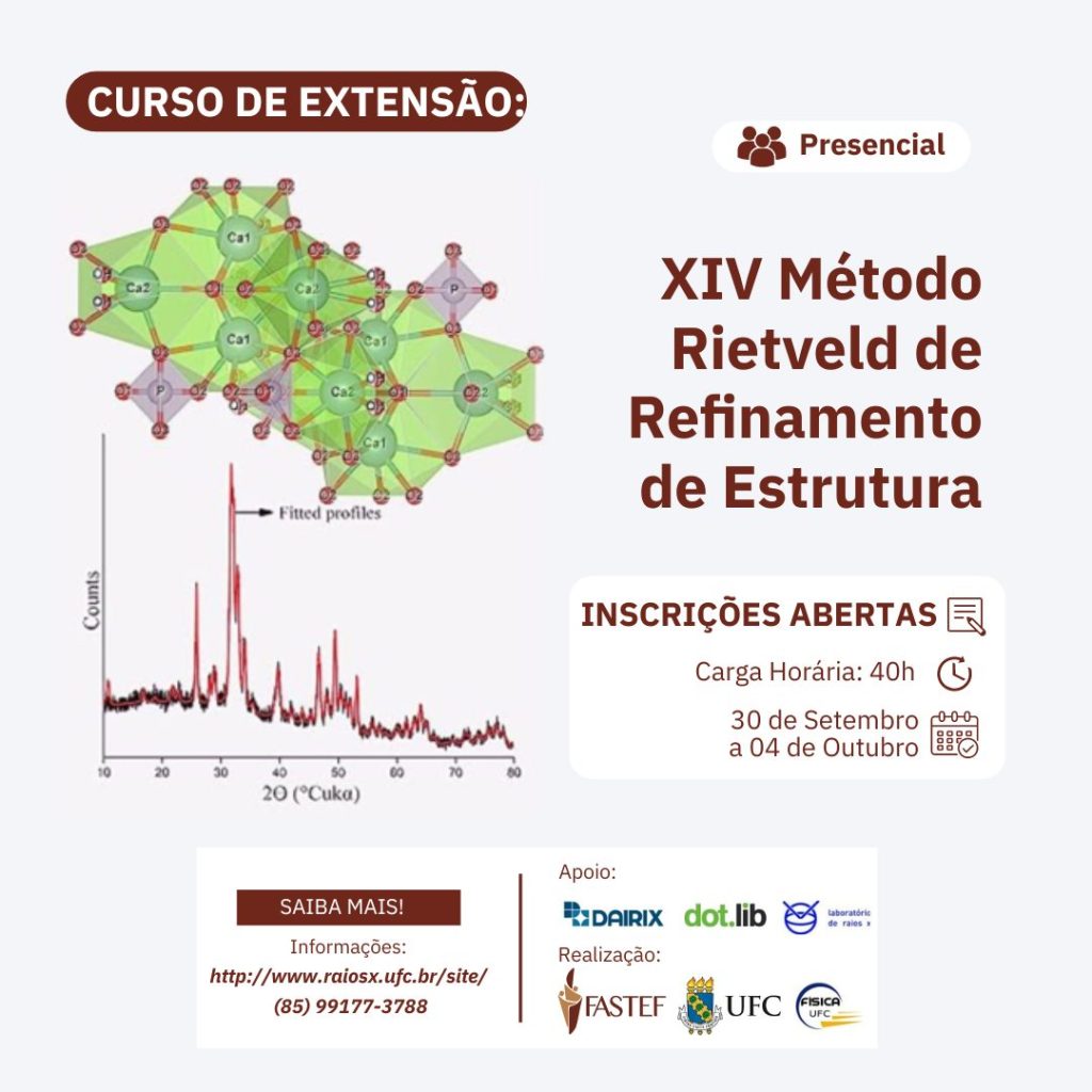 FASTEF Cursos: XIV Método Rietveld de Reﬁnamento de Estrutura