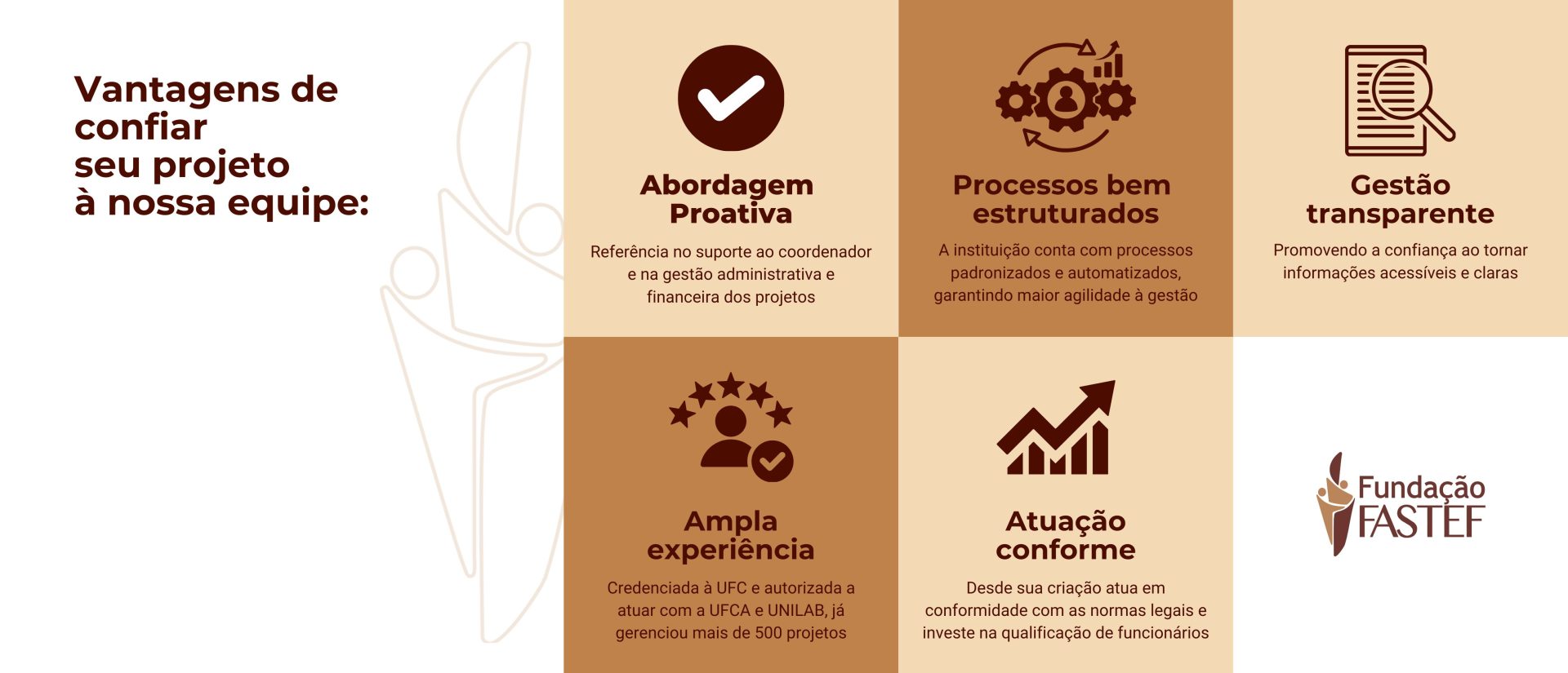 Vantagens de confiar seu projeto à nossa equipe