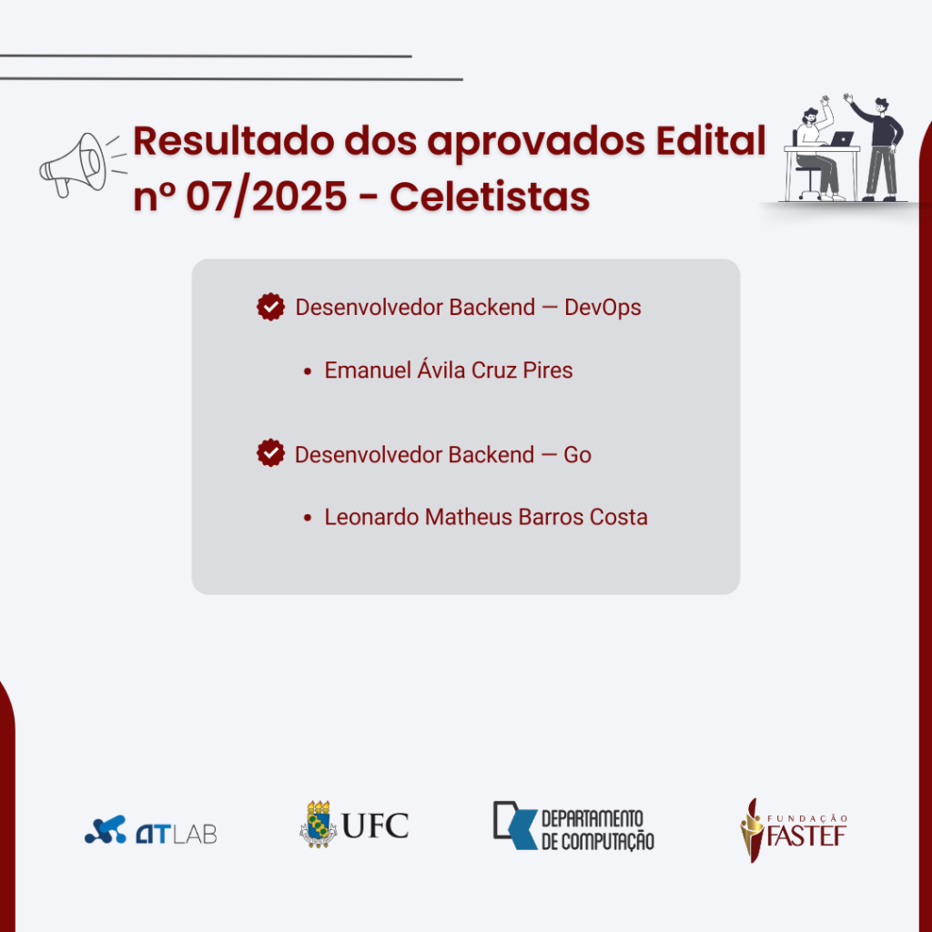 Edital nº 07/2025 – Resultado dos candidatos aprovados para celetistas em Projetos do ATLab